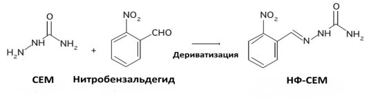 C:\Users\Yura\Desktop\СТАРТ В НАУКУ\Реферат\Картинки\1808-1657-aib-1808-1657000532013-gf03.jpg