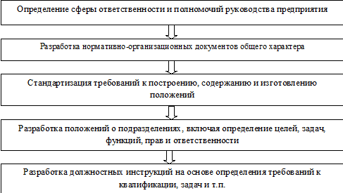 Врезка1