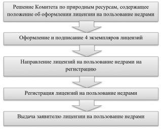 Изображение выглядит как снимок экрана

Описание создано автоматически