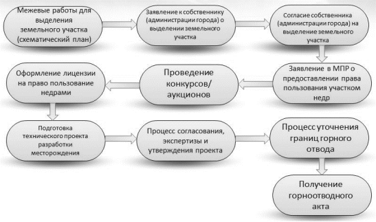 Изображение выглядит как объект

Описание создано автоматически