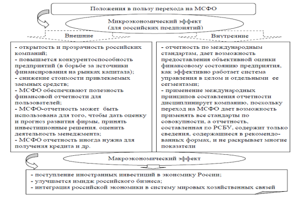 Скриншот 2015-06-24 15.09.41.png