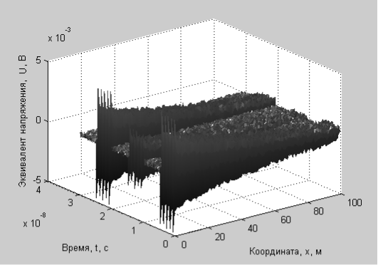 C:\Documents and Settings\Admin\Рабочий стол\COLL\Отправка\Рисунок 2.TIF