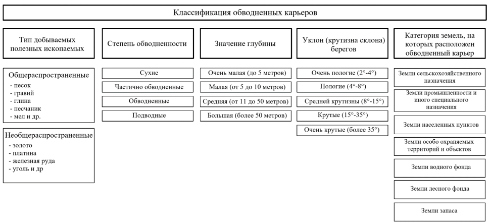 Изображение выглядит как снимок экрана

Описание создано автоматически