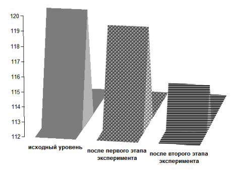 график.png