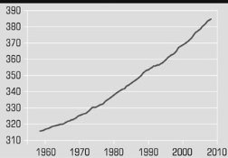C:\Users\roman\Pictures\co2 (2).jpg