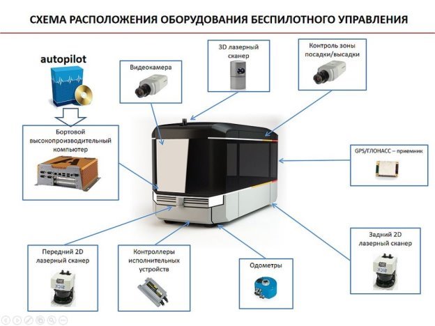 http://taxilife.ru/upload/medialibrary/6b9/6b933368f5cfa7dd28f8aafb656e466f.jpg