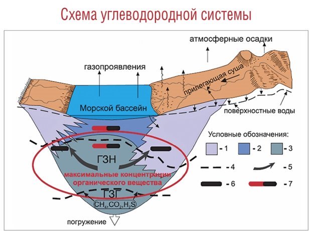 C:\Users\1\Desktop\дамир статьи\aMSdYFhnmAI.jpg