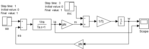 C:\Program Files\MATLAB\R2015b\bin\myfig.meta