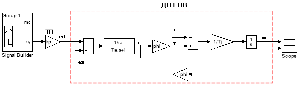 C:\Users\administrator\Desktop\RL синус\myfig.meta