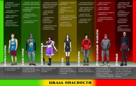 C:\Users\Наташа\Downloads\молодежная субкультура.jpg