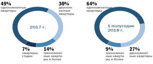 http://www.dk.ru/system/ckeditor_pictures/000/178/273_original.jpg?1539282842
