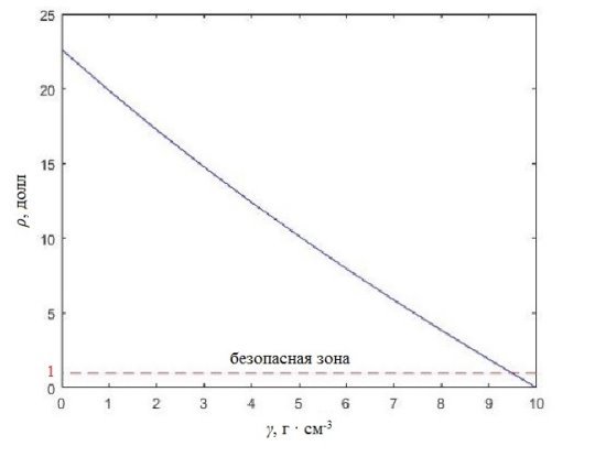 C:\Users\DmitriyMakeev\Desktop\Рисунок1.jpg