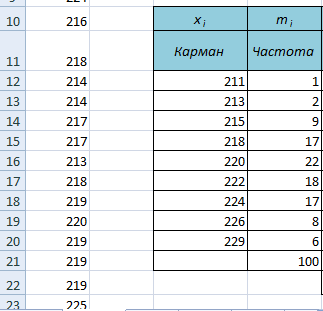 Безымянный-1