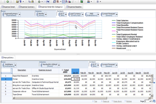 ibm-cognos-tm1-expense-blueprint.gif