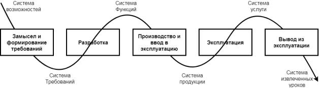 Untitled Diagram (2)