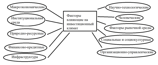 D:\1996\Диссертация\Статья\Безымянный.bmp