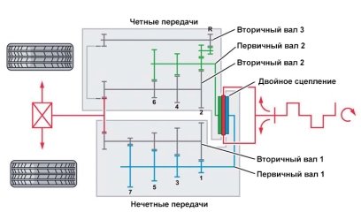 https://auto.mail.ru/image/205723-0c9cb80523f04d39bf2b76bd9f33b827/