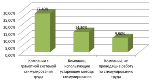 C:\Users\Home\Desktop\ÐÐµÐ·ÑÐ¼ÑÐ½Ð½ÑÐ¹.png
