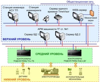 https://www.krug2000.ru/images/atptgres_1.jpg