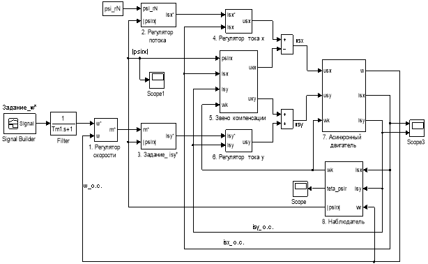 F:\ALL\С12\2018\3. Март\2.3\myfig.meta