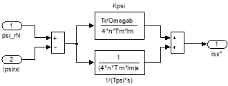 C:\Program Files\MATLAB\R2015b\bin\myfig.meta