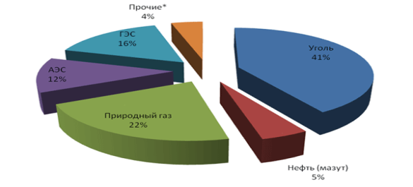 рис.2(1).png