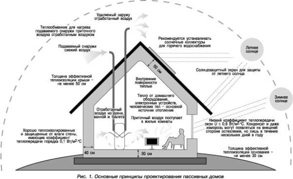 C:\Users\User\Desktop\магистратура 1 курс\слепить статью\2.jpg