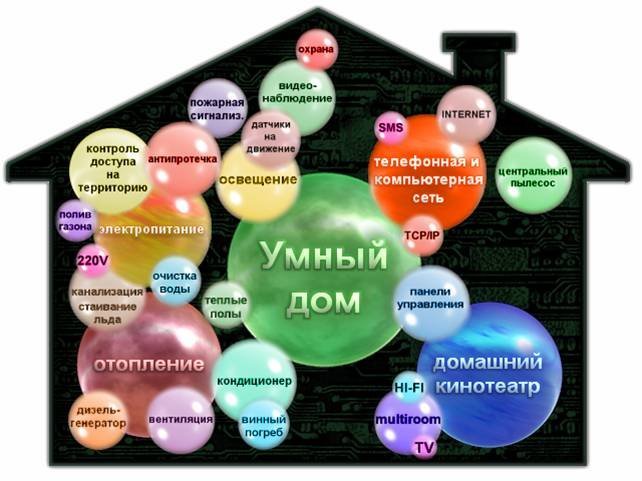 http://filearchive.cnews.ru/img/zoom/2009/09/28/2_8684a.jpg