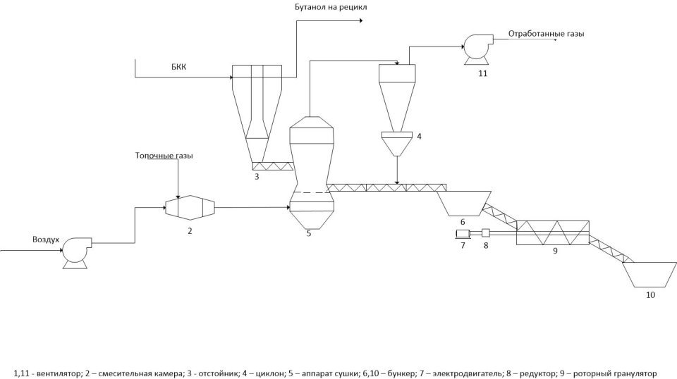 C:\Users\Иван\Downloads\skhema (1).jpg