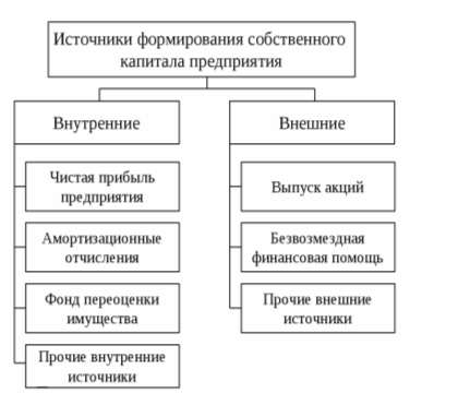 https://works.doklad.ru/images/fT8Z9X0EV9A/b7cea4f.gif