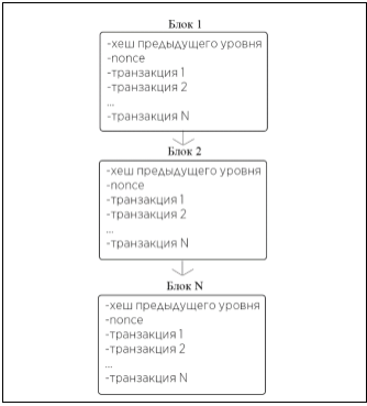 C:\Users\Vladislav\AppData\Local\Microsoft\Windows\INetCache\Content.Word\Без имени-1.png