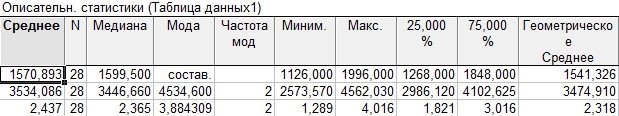 ввод1.jpg