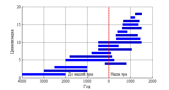 Fig1a