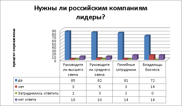 http://ekonomika.snauka.ru/wp-content/uploads/2014/03/030914_1632_1.png