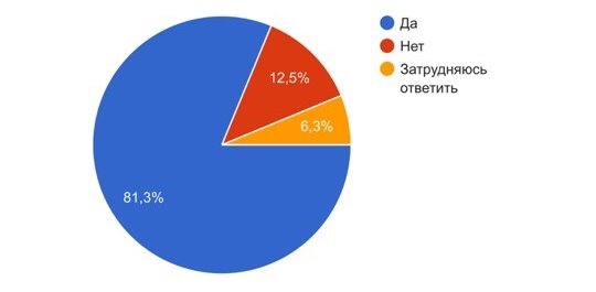 C:\Users\Дима\Downloads\tdBEPsmaw5c.jpg