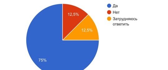 C:\Users\Дима\Downloads\tdBEPsmaw5c.jpg