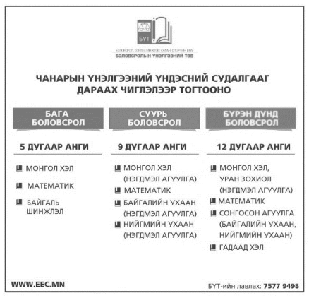 http://www.eec.mn/files/Image/images/0314-02.jpg