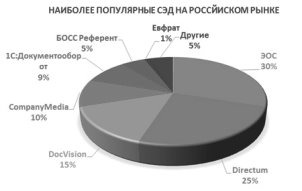 статья