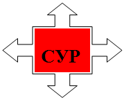 Выноска с четырьмя стрелками: СУР
