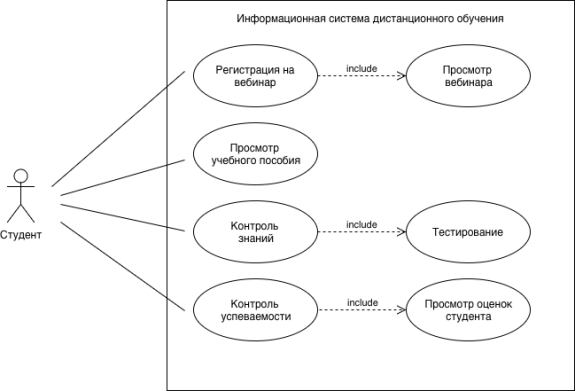 Изображение выглядит как текст

Автоматически созданное описание