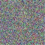 gauss