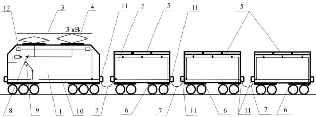 C:\Documents and Settings\LDushanina\Мои документы\2-ОБЪЕКТЫ ИНТЕЛ. СОБСТ-СТИ\1-ИЗОБРЕТЕНИЯ\Сирина Н.Ф\Спос. разогрева смершегося груза в вагонах гр.поезда и устр-во для осущ-ния этого способа\Фиг.1-отредакт..jpg