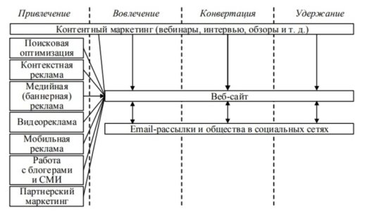 https://pp.userapi.com/c846322/v846322180/1d00a5/QKxJkJrAwIY.jpg