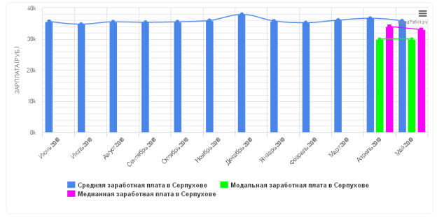 C:\Documents and Settings\Admin.MICROSOF-FFB126\YandexDisk\Скриншоты\2019-06-20_23-56-48.png