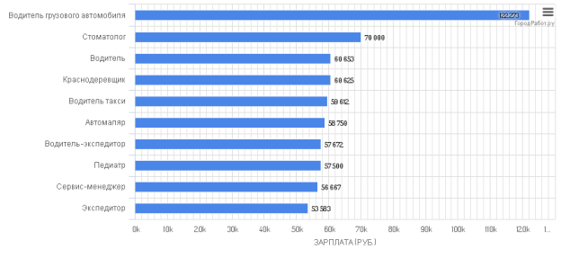 C:\Documents and Settings\Admin.MICROSOF-FFB126\YandexDisk\Скриншоты\2019-06-21_00-54-08.png