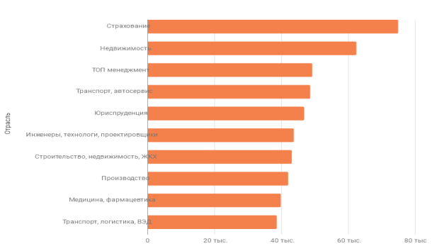 C:\Documents and Settings\Admin.MICROSOF-FFB126\YandexDisk\Скриншоты\2019-06-21_01-11-59.png