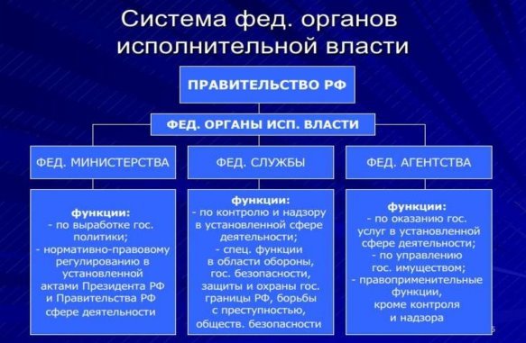 https://cf.ppt-online.org/files2/slide/a/aHL5gsTidM7PuC4fBbNAYOUhF1KRmEnqjwG68z/slide-49.jpg