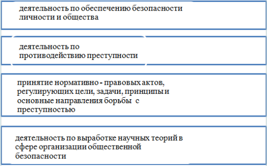 C:\Users\ELENA\Desktop\работа Полина\Безымянный.png