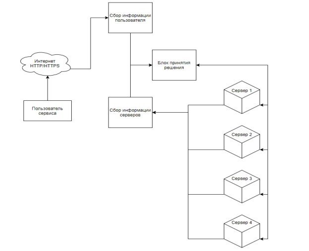 C:\Users\kosty\OneDrive\Рабочий стол\Статьи\TDS\QDq9Zne4_M0.jpg
