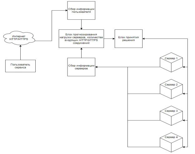 C:\Users\kosty\OneDrive\Рабочий стол\Статьи\TDS\-M-7KzHuGz4.jpg